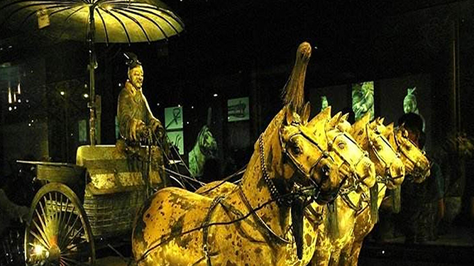 Museum of Terracotta Warriors and Horses