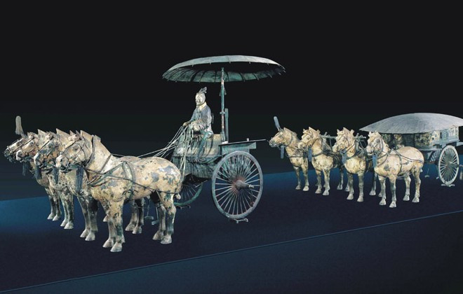 Museum of Terracotta Warriors and Horses